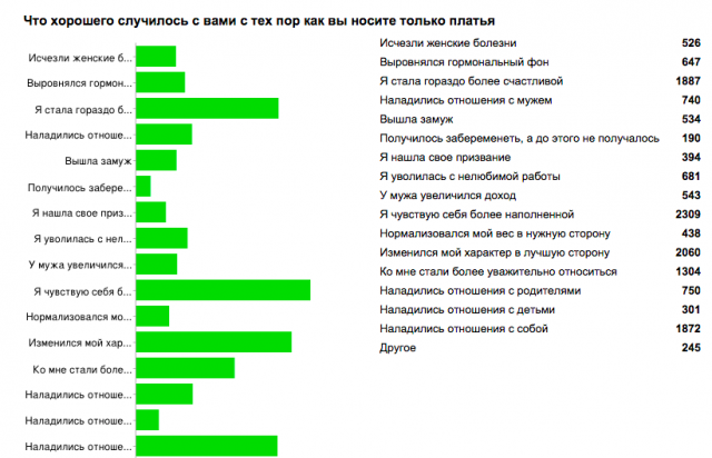 Снимок экрана 2015-03-10 в 10.41.50