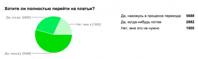 Снимок экрана 2015-03-10 в 10.42.51